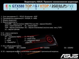 Enthusiast
HD 5450 (Park LP)GF 210
HD 6670 (Turks XT)
HD 6570 (Turks PRO)
HD 6450 (Caicos)
HD 7970 (Tahiti XT)
HD 7950 (Tahiti PRO)
HD 7750 (Verde PRO)
HD 7850 (Pitcairn PRO)
HD 7870 (Pitcairn XT)
GF GTX680
GF GTX690
GF GTX670
GF GT630
GF GT620
GF GT610
GF GT640
PerformanceMainstream
GF GTX660 Ti
GF GTX 650
GF GTX660
HD 7970 (Tahiti XT2)
GF GTX 650 Ti HD 7770 (Verde XT)
GF GTX Titan
GF GTX 650 Ti Boost HD 7790 (Bonaire XT)
GF GT640 (64bit)
GF GT630 (64bit)
HD 7990 (Malta)
GF GTX780
GF GTX770
GF GTX760
 