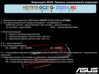 Видеокарта ASUS. Правило наименования видеокарт.
1. Производитель видеочипа: AMD Radeon HD7970, NVIDIA GeForse GTX680
2. Система охлаждения (в стандартных моделях – не маркируется)
DIRECTCU или DC – версия DirectCU DCII или DC2 – версия DirectCU II
SL или Silent – версия Silent DCSL – версия DirectCU Silent
3. PH – Phoenix
4. Разогнанная версия
U – версия с максимальным разгоном
T – разогнанная версия (частота ниже, чем «U» )
O – разогнанная версия (частота ниже, чем «Т»)
5. G – игра в комплекте
6. E – не требующая дополнительного питания
7. Тип и объем видеопамяти
D5 – GDDR5 D3 – GDDR3 D2 – GDDR2
8. L – низкопрофильный (однослотовый) кронштейн в комплекте. LP – 2 однослотовых или 1
двухслотовый кронштейн.
9. Переходная модель с отличиями по сравнению с оригинальной моделью
V2 – вторая версия видеокарты БЕЗ изменения разрядности шины памяти
M2 – вторая версия видеокарты С измененной разрядностью шины памяти
HD7970-DC2PHTGE-2GD5-LM2
1 2 3 4 5 6 7 8 9
 
