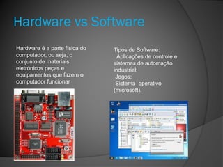 Hardware vs Software
Hardware é a parte física do
computador, ou seja, o
conjunto de materiais
eletrónicos peças e
equipamentos que fazem o
computador funcionar
Tipos de Software:
Aplicações de controle e
sistemas de automação
industrial;
Jogos;
Sistema operativo
(microsoft).
 