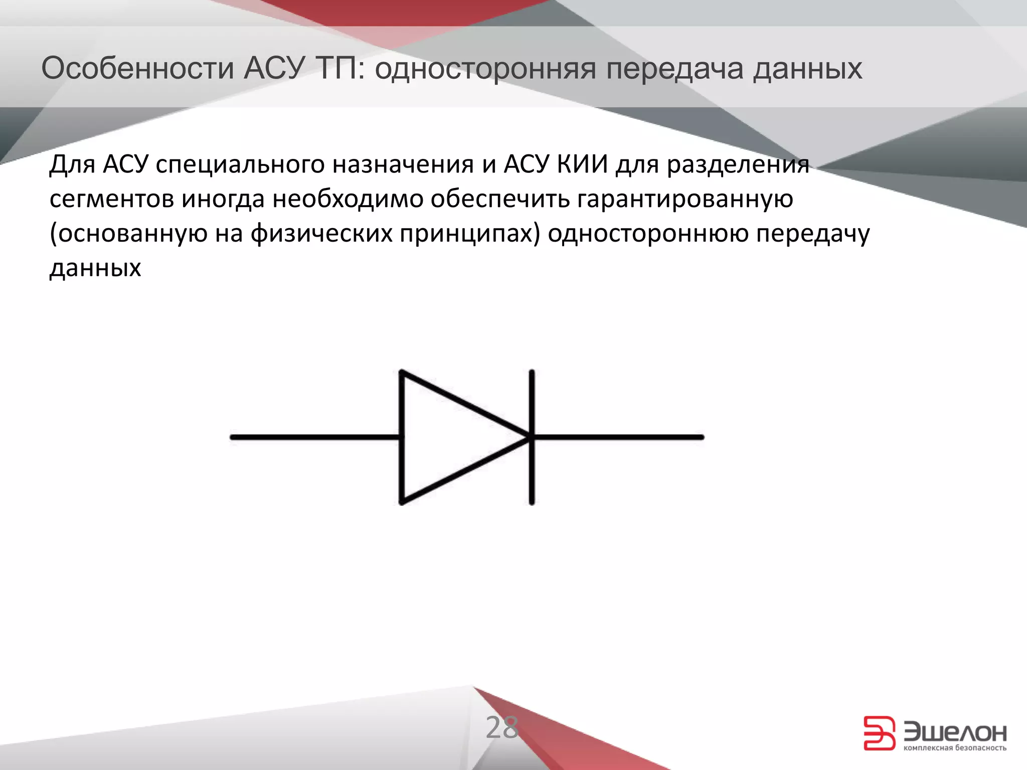 28
Особенности АСУ ТП: односторонняя передача данных
Для АСУ специального назначения и АСУ КИИ для разделения
сегментов иногда необходимо обеспечить гарантированную
(основанную на физических принципах) одностороннюю передачу
данных
 
