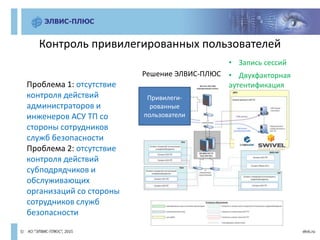 Контроль привилегированных пользователей
Решение ЭЛВИС-ПЛЮС
Привилеги-
рованные
пользователи
• Запись сессий
• Двухфакторная
аутентификацияПроблема 1: отсутствие
контроля действий
администраторов и
инженеров АСУ ТП со
стороны сотрудников
служб безопасности
Проблема 2: отсутствие
контроля действий
субподрядчиков и
обслуживающих
организаций со стороны
сотрудников служб
безопасности
 