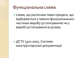 Функціональна схема
 схема, що роз'яснює певні процеси, що
відбуваються у певних функціональних
частинах виробу (устаткування) чи у
виробі (устаткуванні) в цілому.
 ДСТУ 3321:2003. Система
конструкторської документації
 