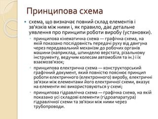 Принципова схема
 схема, що визначає повний склад елементів і
зв'язків між ними і, як правило, дає детальне
уявлення про принципи роботи виробу (установки).
◦ принципова кінематична схема — графічна схема, на
якій показано послідовність передачі руху від двигуна
через передавальний механізм до робочих органів
машини (наприклад, шпинделю верстата, різальному
інструменту, ведучим колесам автомобіля та ін.) і їх
взаємозв'язок;
◦ принципова електрична схема — конструкторський
графічний документ, який повністю пояснює принцип
роботи електричного (електронного) виробу, електричні
зв'язки між елементами його електричної схеми, вказує
на елементи які використовуються у схемі;
◦ принципова гідравлічна схема — графічна схема, на якій
показано усі складові елементи (гідроапаратура)
гідравлічної схеми та зв'язки між ними через
трубопроводи.
 