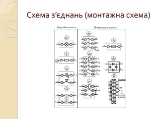 Схема з’єднань (монтажна схема)
 