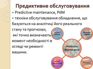 Предиктивне обслуговування
 Predicitve maintenance, PdM
 техніки обслуговування обладнання, що
базуються на аналітиці його реального
стану та прогнозах,
які точно визначають
момент необхідності в
огляді чи ремонті
машини.
 