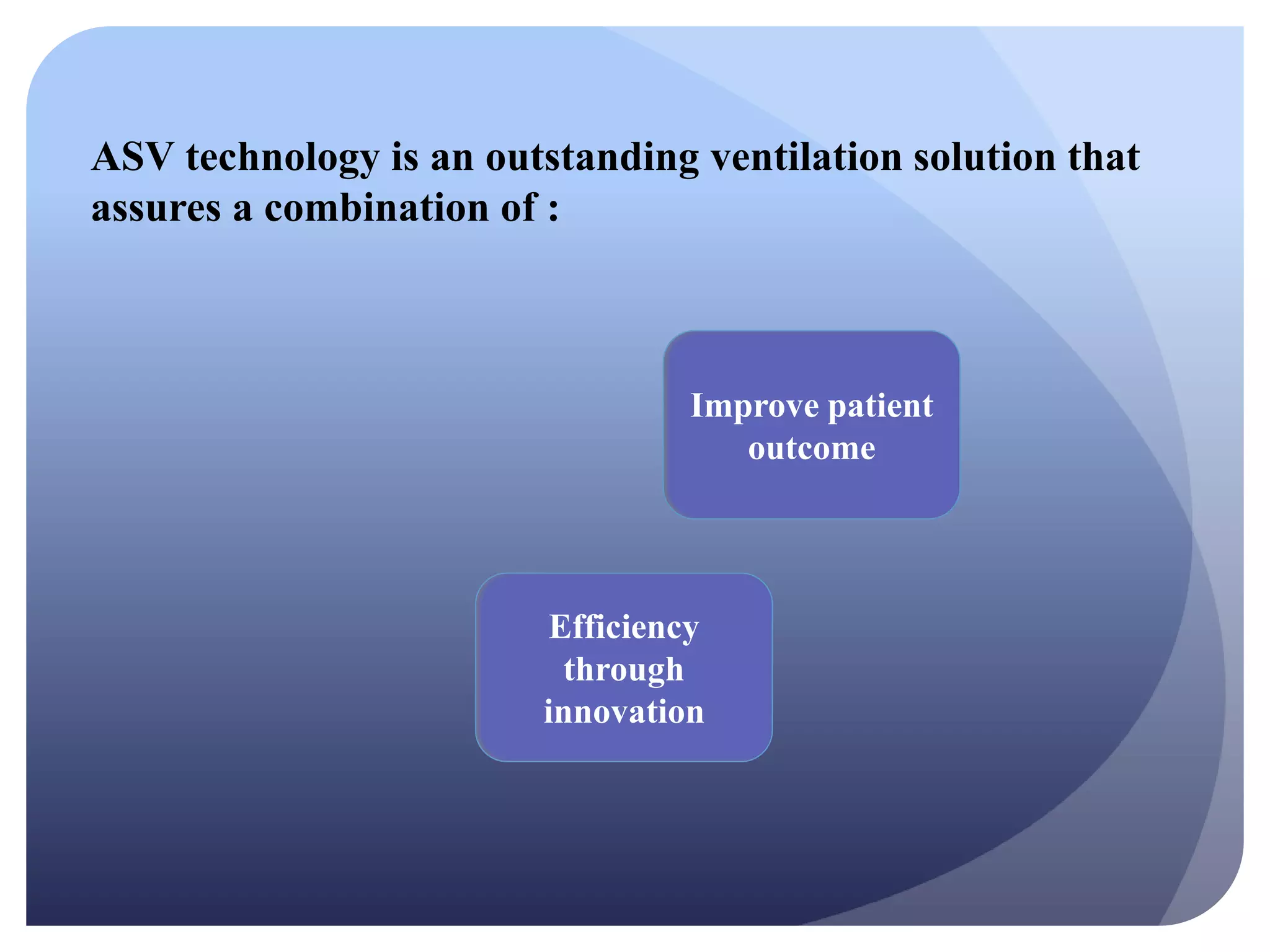 ASV technology is an outstanding ventilation solution that
assures a combination of :
Efficiency
through
innovation
Improve patient
outcome
 
