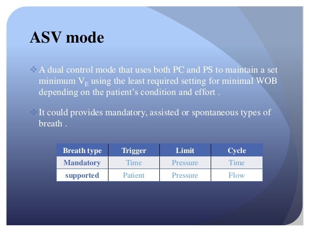 ASV