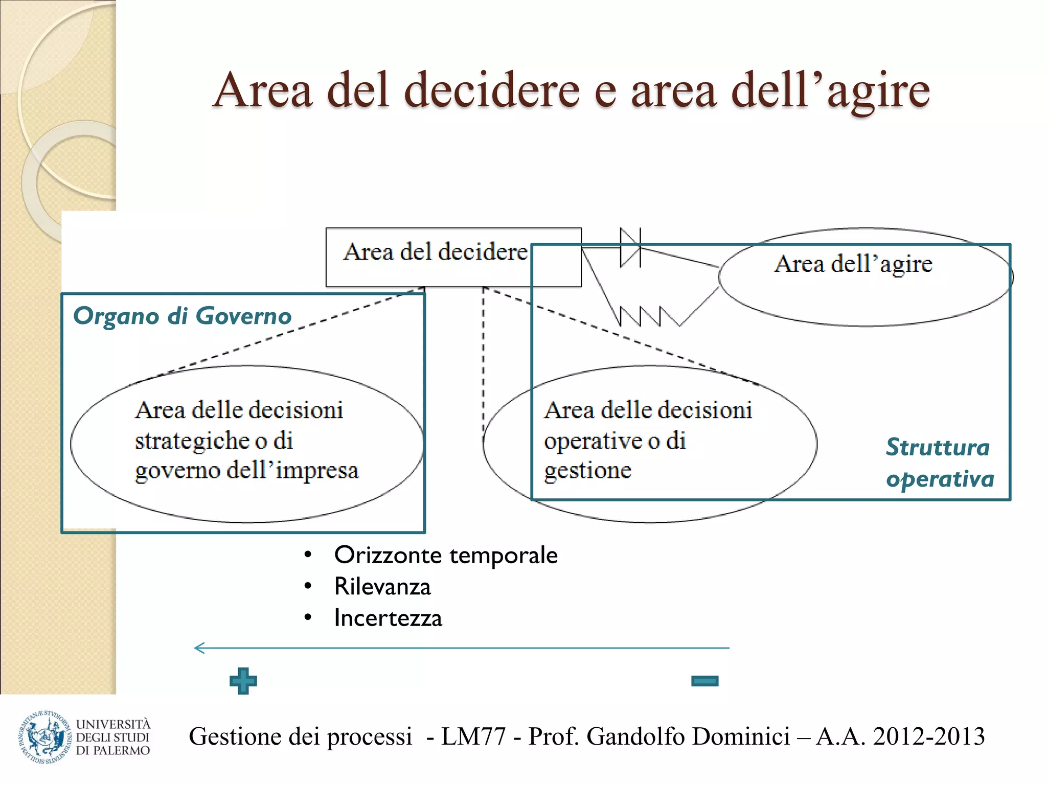 Approccio Sistemico Vitale - intro | PPT