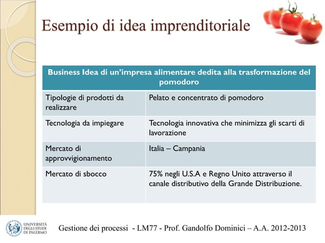 Approccio Sistemico Vitale - intro | PPT