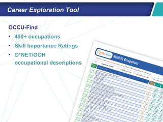 ASVAB Overview Benefits | PPT