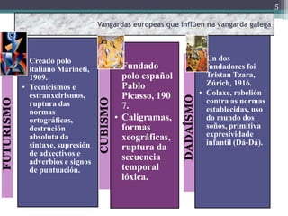 5

                                   Vangardas europeas que inflúen na vangarda galega




            • Creado polo     ...