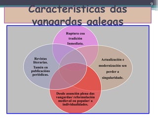 Características das
                                                              9




 vangardas galegas
               ...