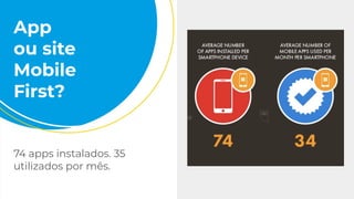 App
ou site
Mobile
First?
74 apps instalados. 35
utilizados por mês.
 