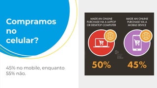 Compramos
no
celular?
45% no mobile, enquanto
55% não.
 