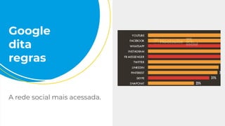 Google
dita
regras
A rede social mais acessada.
 