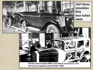 1927 första
Volvobilen
ÖV4,
även kallad
Jakob
 
