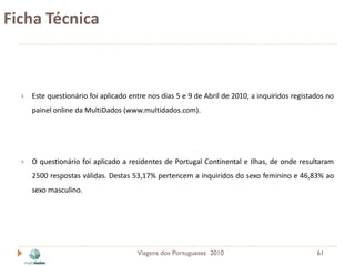Ficha Técnica



     Este questionário foi aplicado entre nos dias 5 e 9 de Abril de 2010, a inquiridos registados no
      painel online da MultiDados (www.multidados.com).




     O questionário foi aplicado a residentes de Portugal Continental e Ilhas, de onde resultaram
      2500 respostas válidas. Destas 53,17% pertencem a inquiridos do sexo feminino e 46,83% ao
      sexo masculino.




                                       Viagens dos Portugueses 2010                             61
 