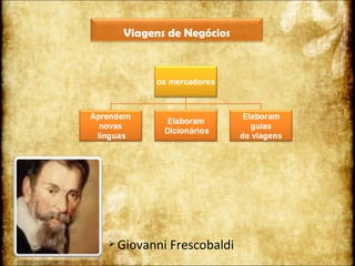 Giovanni Frescobaldi Viagens de Negócios 