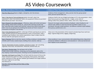 AS Video Coursework
Steps…Show evidence of this on your blog                                               Evidence of These ‘Areas’ Must be shown Every Week on your Blog

Step One: Blog set-up (layout, widgets, catergories, ect). Due January                 -Evidence of time management—dairy, journal, time line, group spread
                                                                                       sheet, personal spread sheet, ect..

Step 2: Take Stock of Task and Materials (what’s the task?, what’s the                 -Evidence of skill in the use of digital technology or ICT in the presentation—think
assessment?, what’s the timeframe? what’s the equipment?) What are you limits?         about how you post your blog materials—images, screen shots of
What skills do you have? Due January                                                   editing, Scribd, Prezi, podcast, Flicker, videos, voice overs, vlogs and more.
Step 3: Research into similar products—Influences, videos with similar techniques      -Research into target audience/audience feedback—obtain feedback on all
(mes, editing, camera work, sound), ect., what do film openings actually look          relevant tasks. Reflect on what was learned and HOW it relates to your
like?, what does other student work look like?, what do you need to know about         coursework. Ask open ended questions. Use different methods to get feedback
titles?, how are you going to do something that stands out? Genre research?            (focus group, questionnaire, ect.)
Conventions of the genre. Due January
Step 4: Idea development and Pitch—what type of fiction opening do you want to         -Show care in the presentation of the research and planning of your work (our
make, possible scenarios for pitches/treatments, write a 25 word pitch, make a         blog)—organise blogs entries, tagging, categorising.
moodboard, get feedback, have realistic expectations- keep it simple, know the
film but make the opening Due January 23
Step 5: Planning--Work on shot lists, layouts, drafting, scripting or storyboarding—   -Show excellence in your communication skills (edited blog entries, blog entries
animatic, post it notes, location layout, drafting of set, costume, make-up            introduced, feedback is reflected on and evaluated on—what was learned and
                                                                                       how it applies to your production).
Step Six: Organisation of actors, locations, costumes or props—get everything
organised, recee shots, risk assessment, rehearsals, practise shots, ect.

Step Seven: Shooting video. This will take A LOT of TIME.
People, places, props, costumes, rehearsing, use the equipment, jobs on the
day, keeping a record of the process. Shooting must be completed by February 4
Step Eight: Edit Rough Cut of Video This will take triple the amount of time as the
shoot. Everyone has a part in it, collect screengrabs of the process, what about
audio, importance of titles, get peer feedback, get feedback from target audience
Post your rough cut on your blog
Due February 27
Step Nine: Edit Final Video and Post Video on Blog.
Due March 6
 