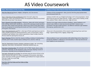AS Video Coursework
Steps…Show evidence of this on your blog                                               Evidence of These ‘Areas’ Must be shown Every Week on your Blog

Step One: Blog set-up (layout, widgets, catergories, ect). Due January                 -Evidence of time management—dairy, journal, time line, group spread sheet,
                                                                                       personal spread sheet, ect..

Step 2: Take Stock of Task and Materials (what’s the task?, what’s the                 -Evidence of skill in the use of digital technology or ICT in the presentation—think
assessment?, what’s the timeframe? what’s the equipment?) What are you limits?         about how you post your blog materials—images, screen shots of editing, Scribd,
What skills do you have? Due January                                                   Prezi, podcast, Flicker, videos, voice overs, vlogs and more.
Step 3: Research into similar products—Influences, videos with similar techniques      -Research into target audience/audience feedback—obtain feedback on all
(mes, editing, camera work, sound), ect., what do film openings actually look like?,   relevant tasks. Reflect on what was learned and HOW it relates to your
what does other student work look like?, what do you need to know about titles?,       coursework. Ask open ended questions. Use different methods to get feedback
how are you going to do something that stands out? Genre research? Conventions         (focus group, questionnaire, ect.)
of the genre. Due January
Step 4: Idea development and Pitch—what type of fiction opening do you want to         -Show care in the presentation of the research and planning of your work (our
make, possible scenarios for pitches/treatments, write a 25 word pitch, make a         blog)—organise blogs entries, tagging, categorising.
moodboard, get feedback, have realistic expectations- keep it simple, know the
film but make the opening Due January 23
Step 5: Planning--Work on shot lists, layouts, drafting, scripting or storyboarding—   -Show excellence in your communication skills (edited blog entries, blog entries
animatic, post it notes, location layout, drafting of set, costume, make-up            introduced, feedback is reflected on and evaluated on—what was learned and
                                                                                       how it applies to your production).
Step Six: Organisation of actors, locations, costumes or props—get everything
organised, recee shots, risk assessment, rehearsals, practise shots, ect.

Step Seven: Shooting video. This will take A LOT of TIME. People, places, props,
costumes, rehearsing, use the equipment, jobs on the day, keeping a record of
the process. Shooting must be completed by February 4
Step Eight: Edit Rough Cut of Video This will take triple the amount of time as the
shoot. Everyone has a part in it, collect screengrabs of the process, what about
audio, importance of titles, get peer feedback, get feedback from target audience
Post your rough cut on your blog
Due February 27
Step Nine: Edit Final Video and Post Video on Blog.
Due March 6
 