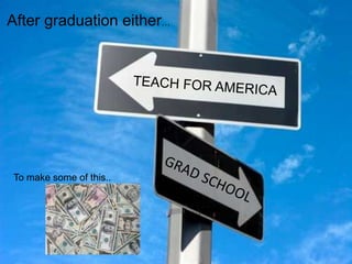 After graduation either…




To make some of this..
 