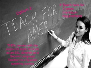 Teach here for
                            2 years
                            (minimum
                            requirement)




 THEN, remain with the
corps OR apply for a job
as an ESL (English as a
   Second Language
 Teacher) in a Spanish
   speaking country
 