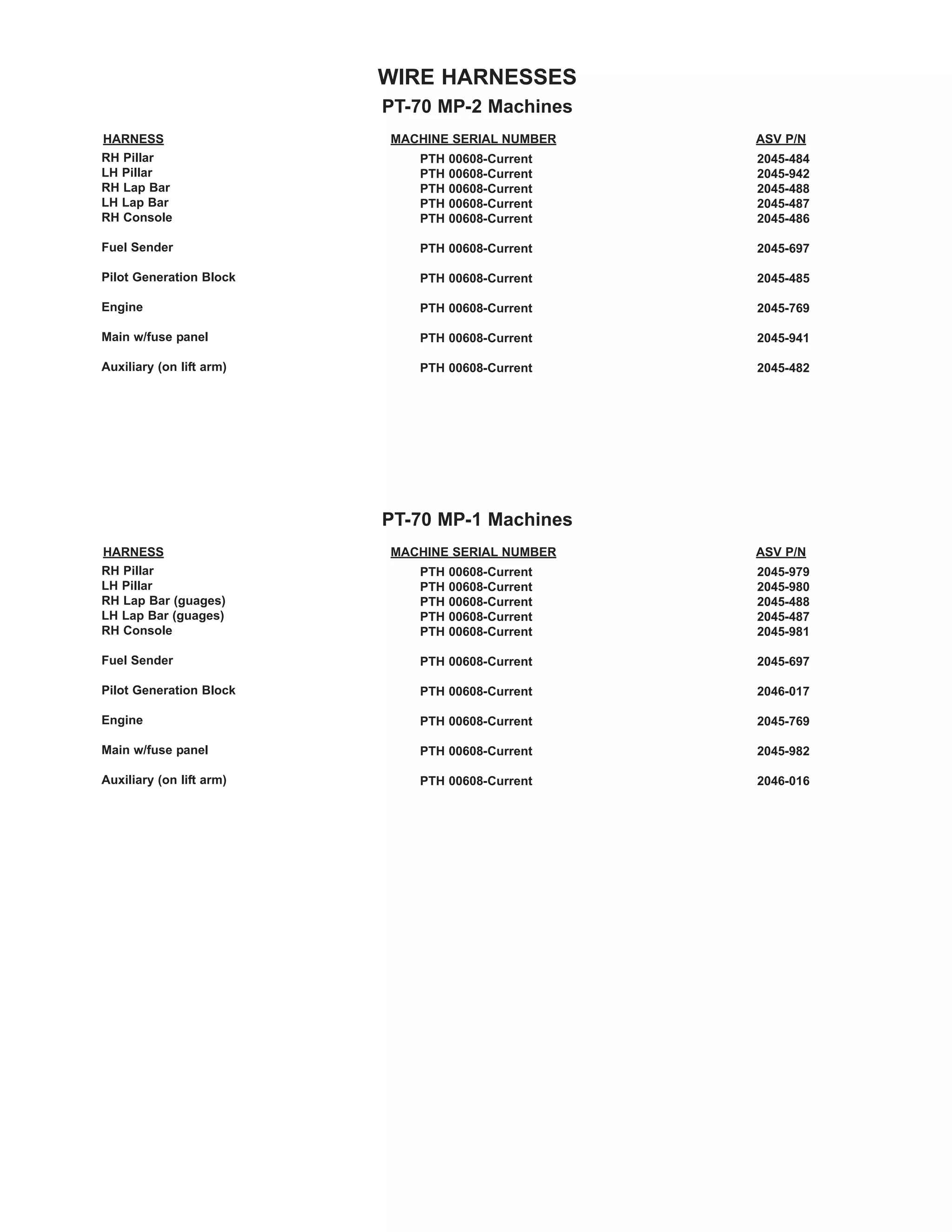 Asv posi track pt-70 track loader master parts catalogue manual | PDF