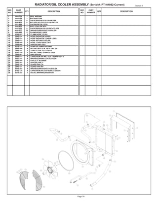 Asv Radiators ASV Posi-Track PT-80 Track Loader Parts Catalogue Manual.pdf