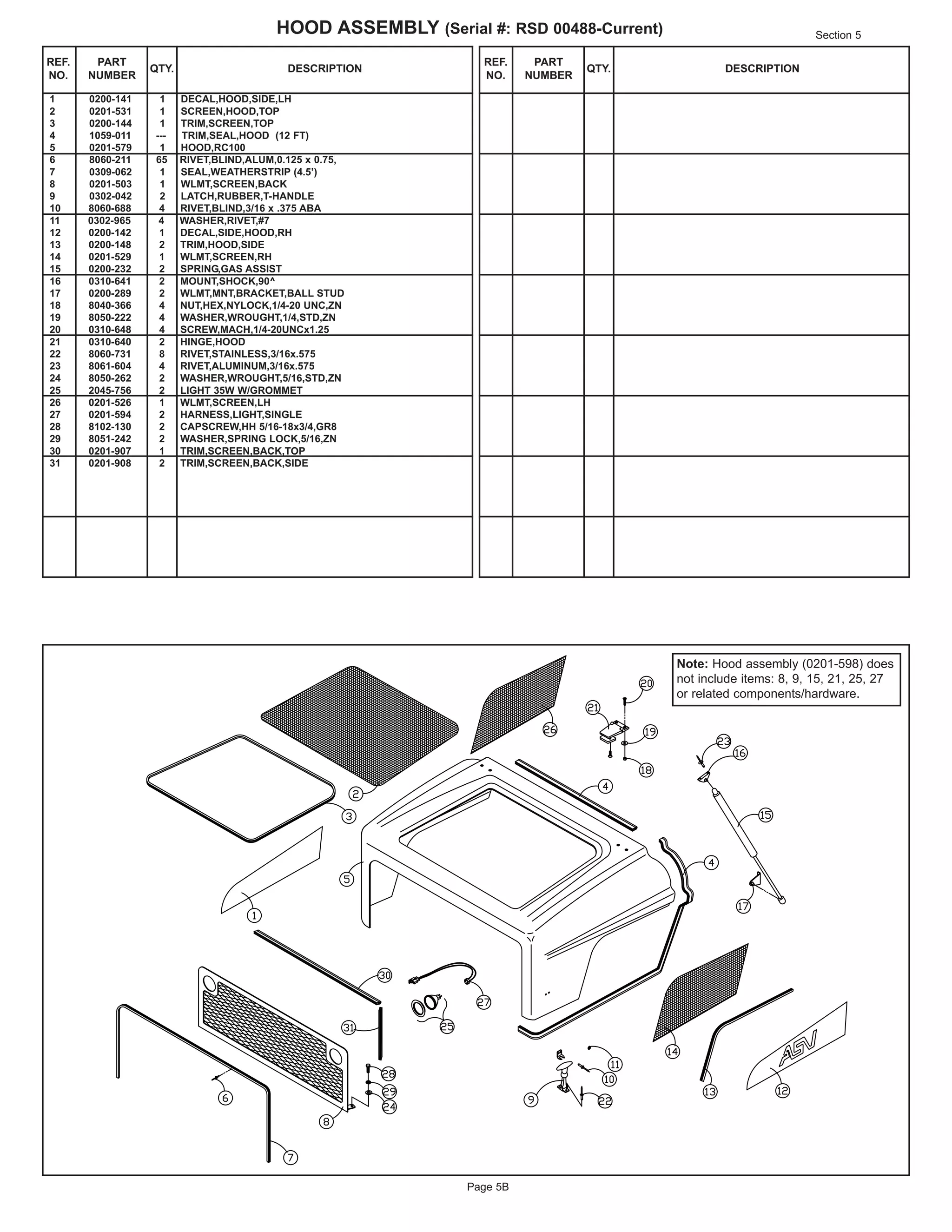 Asv posi track rc-100 track loader parts catalogue manual | PDF