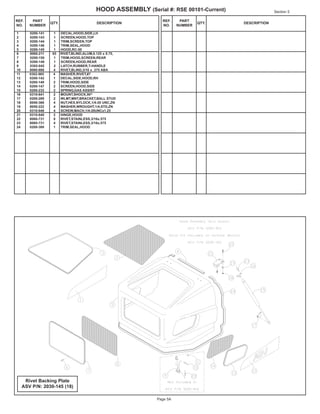 ASV Posi-Track RC-60 Track Loader Master Parts Catalogue Manual.pdf