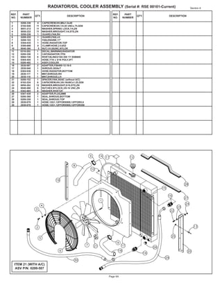 Asv Radiators ASV Posi-Track RC-60 Track Loader Master Parts Catalogue Manual.pdf
