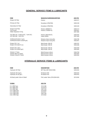 ASV Posi-Track RC-60 Track Loader Master Parts Catalogue Manual.pdf