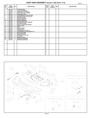 ASV Posi-Track RC-60 Track Loader Master Parts Catalogue Manual.pdf
