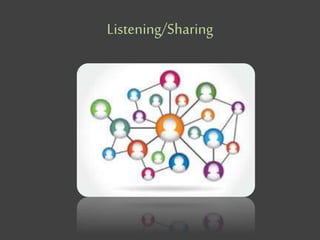 Listening/Sharing
 