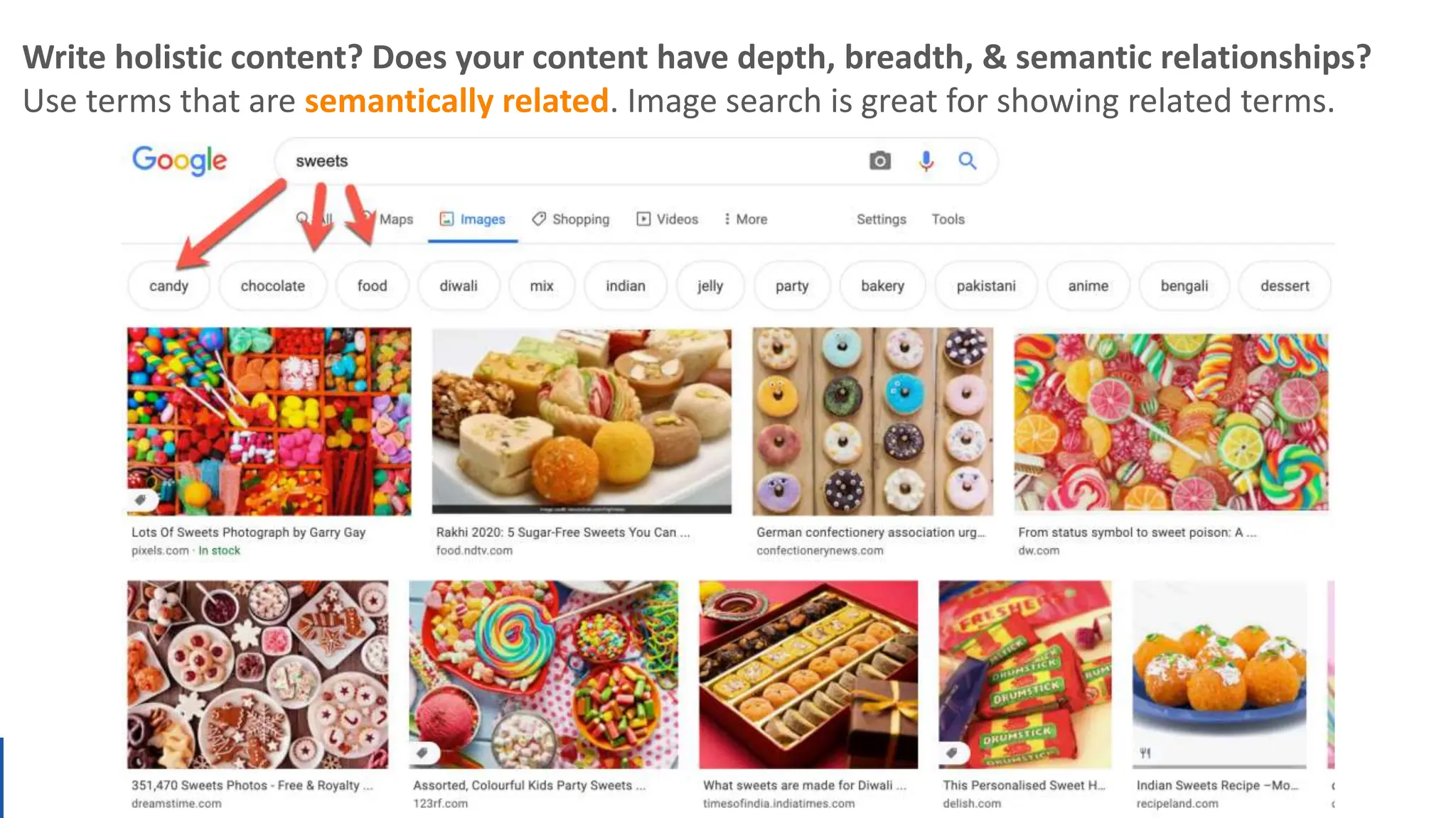 @schachin
Kristine Schachinger
Write holistic content? Does your content have depth, breadth, & semantic relationships?
Use terms that are semantically related. Image search is great for showing related terms.
 