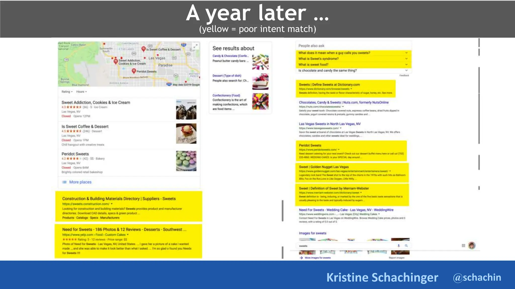 @schachin
Kristine Schachinger
A year later …
(yellow = poor intent match)
 