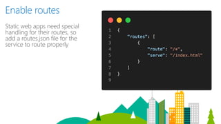 Azure Static Web Apps | PPTX