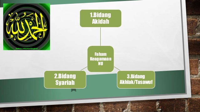 Aswaja Kelas 7 Semester 2 Faham Keagamaan Nu Bidang Akidah