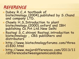 REFERENCE
 Dubey R.C,A textbook of
biotechnology,(2004),published by S.Chand
and company LTD.
 Chawla H.S,Introduction to plant
biotechnology,(2000).oxford and IBH
publishing Co.Pvt.Ltd.New Delhi
 Rastogi S.C,shivani Rastogi,introduction to
biotechnology , CBS publishers and
distributors
 http://www.biotechnologyforums.com/threa
d1830.html
 http://www.majordifferences.com/2013/11
/differencebetweengenomicandcdna
 