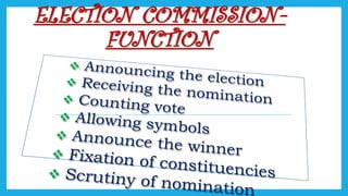 ELECTION COMMISSION- FUNCTION