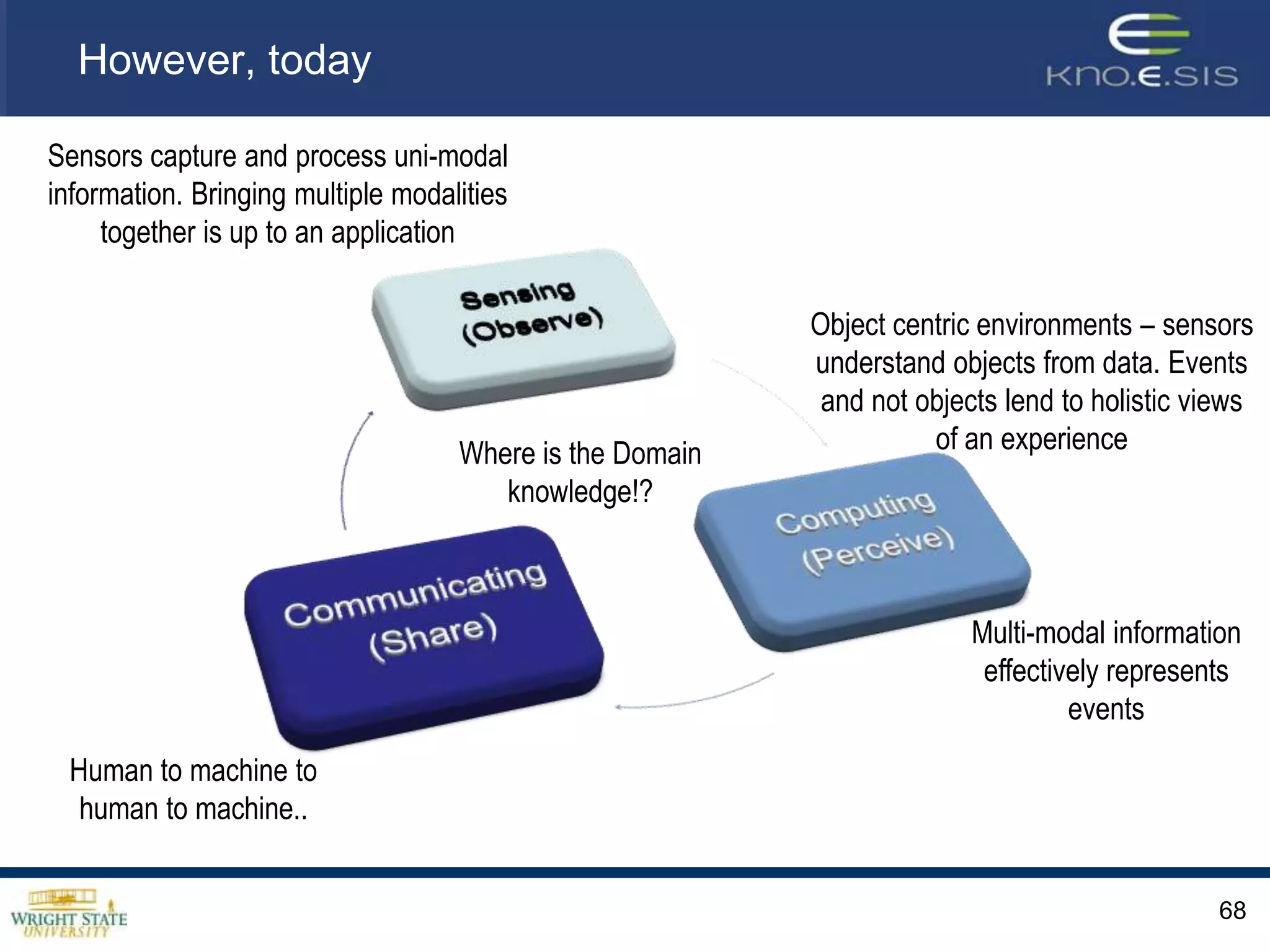 Canberra is the capital city of the Commonwealth of Australia