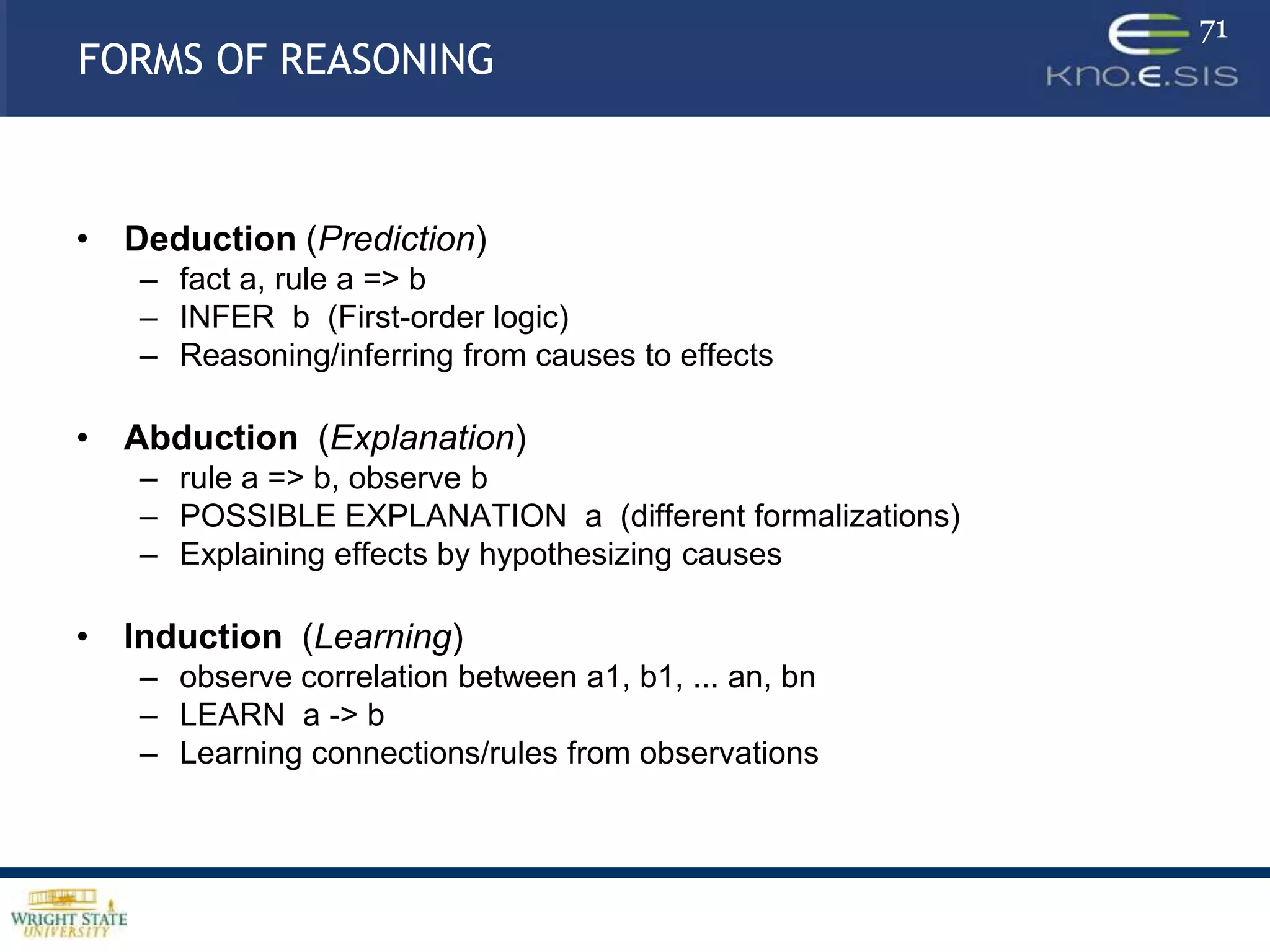 Sydney is the most populous city in Australia