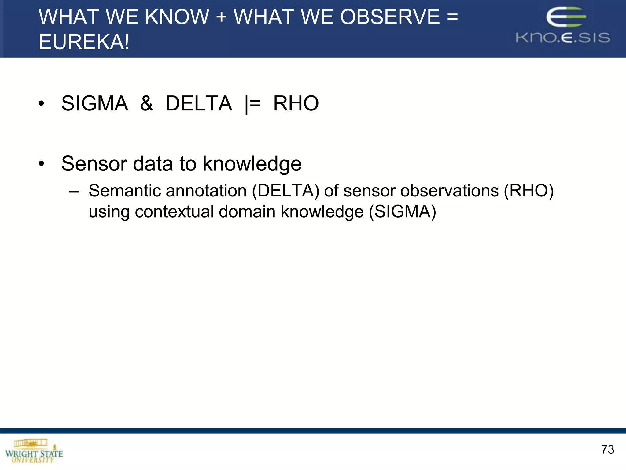 Canberra is the capital city of the Commonwealth of Australia