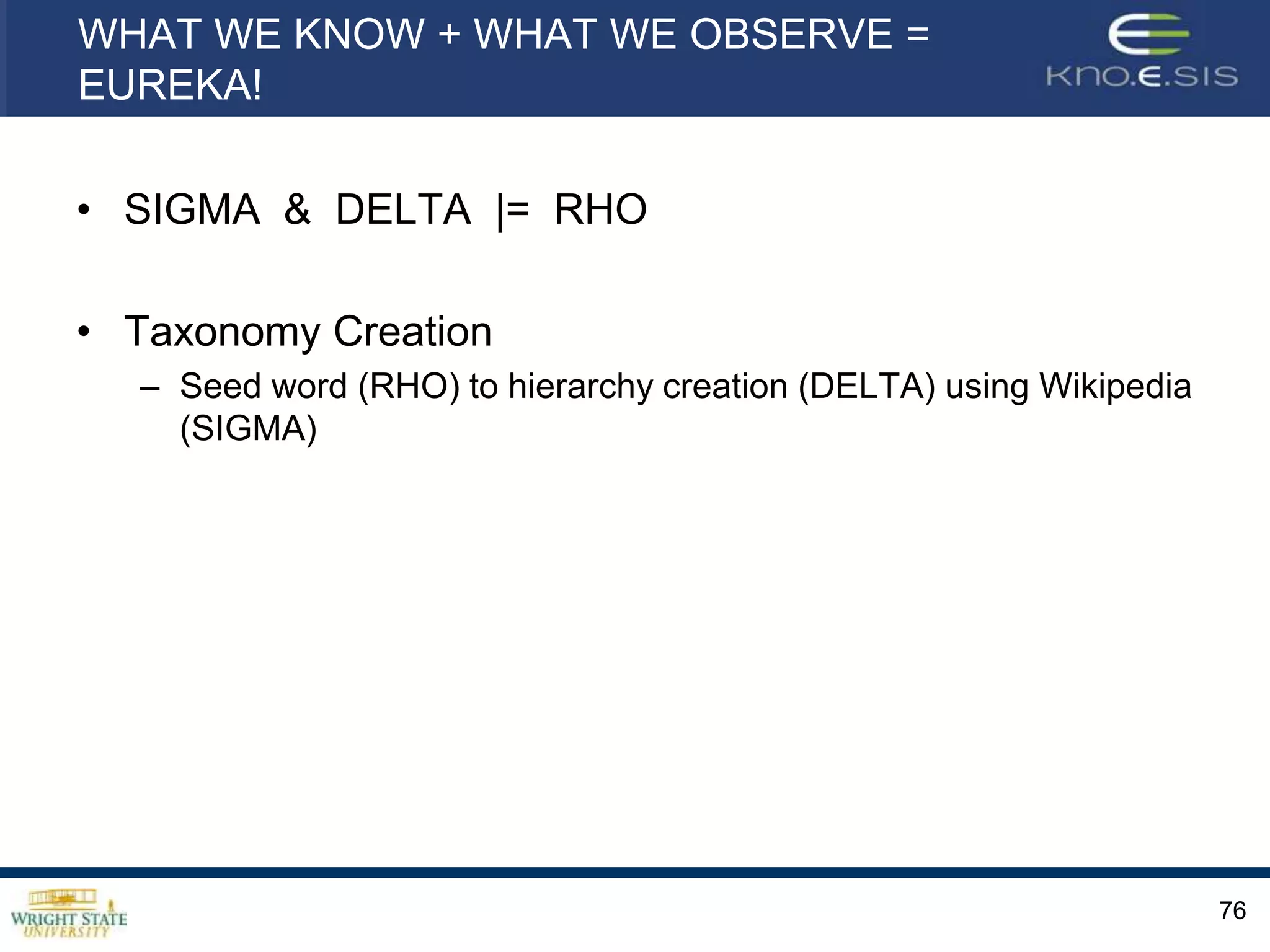 Entities and EventsEvent Entity NameDurationNameLocationAttributesData-streamsAttributesProcessesAdjacent StatesRelated LinksProcesses(Services)Objects and Entitiesare static.Events are dynamic.Thanks – Ramesh Jain