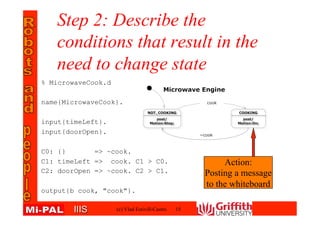 IIISIIIS
Step 2: Describe the
conditions that result in the
need to change state
(c) Vlad Estivill-Castro 15
% MicrowaveCook.d
name{MicrowaveCook}.
input{timeLeft}.
input{doorOpen}.
C0: {} => ~cook.
C1: timeLeft => cook. C1 > C0.
C2: doorOpen => ~cook. C2 > C1.
output{b cook, "cook"}.
Action:
Posting a message
to the whiteboard
 
