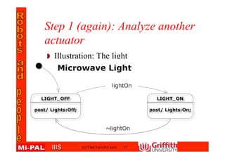 IIISIIIS
Step 1 (again): Analyze another
actuator
Illustration: The light
(c) Vlad Estivill-Castro 17
 