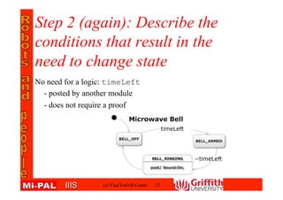 IIISIIIS
Step 2 (again): Describe
the conditions that result in
the need to change state
No need for a logic: timeLeft
- posted by another module
- does not require a proof
(c) Vlad Estivill-Castro 22
 