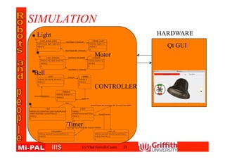 IIISIIIS
SIMULATION
(c) Vlad Estivill-Castro 28
2 OFF
OnEntry {int sound; sound=0;}
OnExit {}
{}
1 ARMED
OnEntry {}
OnExit {}
{}
timeLeft
timeout(2000000)
1 RINGING
OnEntry {sound=1;}
OnExit {}
{}
!timeLeft
2 NOT_COOKING
OnEntry {int motor; motor=0;}
OnExit {}
{}
1 COOKING
OnEntry {motor=1;}
OnExit {}
{}
!doorOpen && timeleft
doorOpen || ! timeLeft
2 NOT_SHINE_LIGHT
OnEntry {int light; light=0;}
OnExit {}
{}
1 SHINE_LIGHT
OnEntry {light=1;}
OnExit {}
{}
doorOpen || timeLeft
!doorOpen && ! timeLeft
1 INIT
OnEntry {int currentTime; extern buttonPushed;
extern doorOpen; currentTime=0;}
OnExit {}
{}
2 TEST
OnEntry
{timeLeft=0<currentTime;}
OnExit {}
{}
true
true
4 DECREMENT
OnEntry {currentTime=currentTime-1;}
OnExit {}
{}
buttonPushed && !doorOpen && (currentTime<4035)
3 ADD_60
OnEntry {currentTime=60+currentTime;}
OnExit {timeLeft=1;}
{}
!buttonPushed
!doorOpen && timeLeft && timeout(1000000)
Light
Motor
Bell
Timer
CONTROLLER
Qt GUI
HARDWARE
 