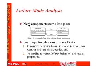 IIISIIIS
Failure Mode Analysis
New components come into place
Fault injection determines the effects
1. to remove behavior from the model (an omission
failure) and test all properties, and
2. to modify (a value failure) behavior and test all
properties.
34
2 BULB_OFF
OnEntry {int On; On=0;}
OnExit {}
{}
1 BULB_ON
OnEntry {On=1;}
OnExit {}
{}
light
!light
Figure 3: A model of the light bulb hardwarecomponent.
bulb being poorly connected, or busted. These ad-
ditional components enable veriﬁcation of some very
important initial and shut-down conditions of thesys-
tem. Onecan observethebehaviour of thesoftware, if
it startsrunning with error statesof other components.
For instance, in the microwave example, it could be
starting with a faulty door sensor always reporting a
door Open condition.
The point we want to make here is that these ad-
ministic order (an
amples in the liter
(DPL) (Estivill-C
et al., 2012a), but
expressions of an
such as C, C++, or
provides an answe
that execution of a
theonesin Fig. 1i
deterministically b
chine in the vecto
ringlets it execute
machine in the v
back to the ﬁrst m
pletes its allocated
uating the OnEnt
is the ﬁrst time co(c) Vlad Estivill-Castro
 