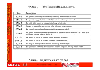 IIISIIIS © V. Estivill-Castro 38
As usual, requirements are refined
 